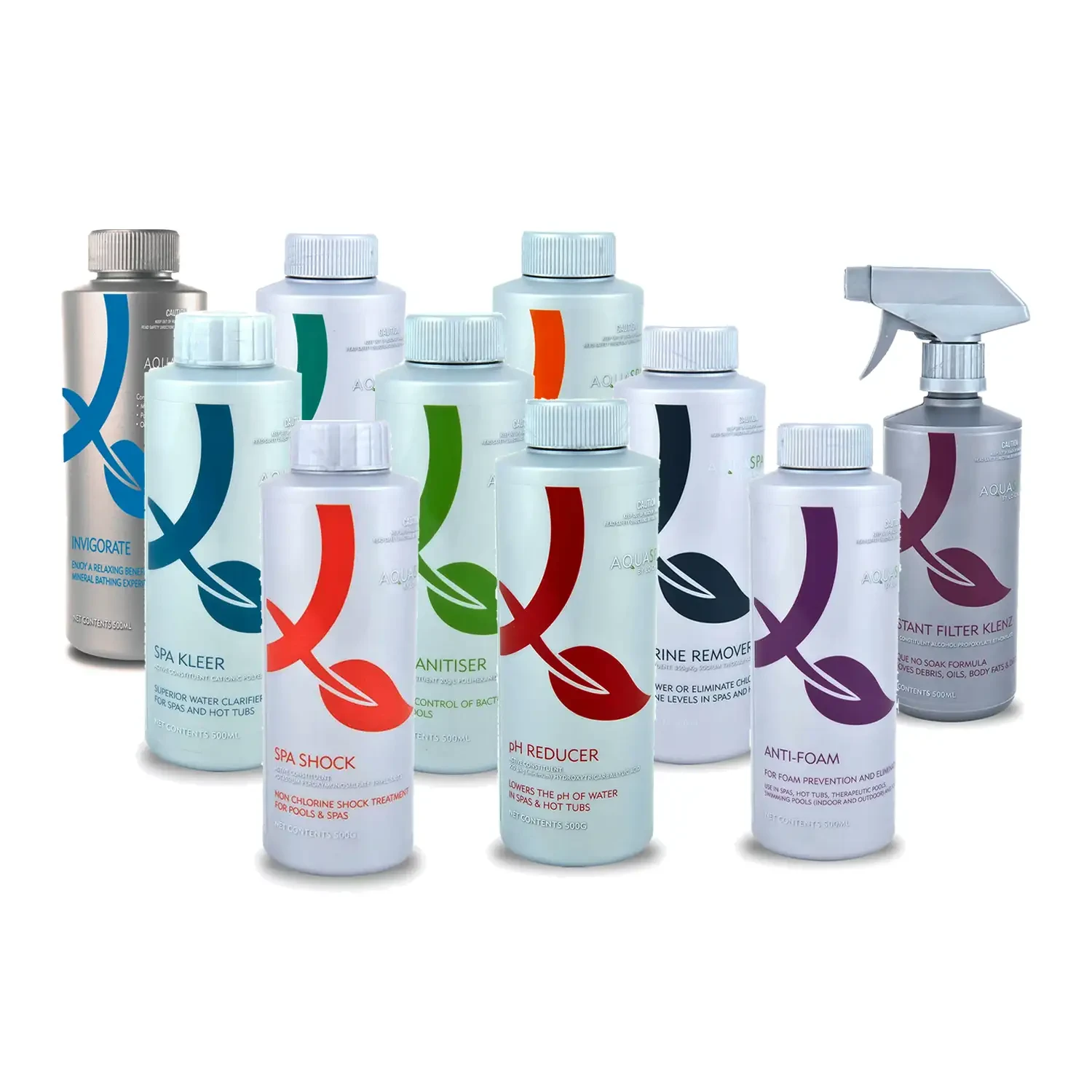 AQUASPA START-UP KIT